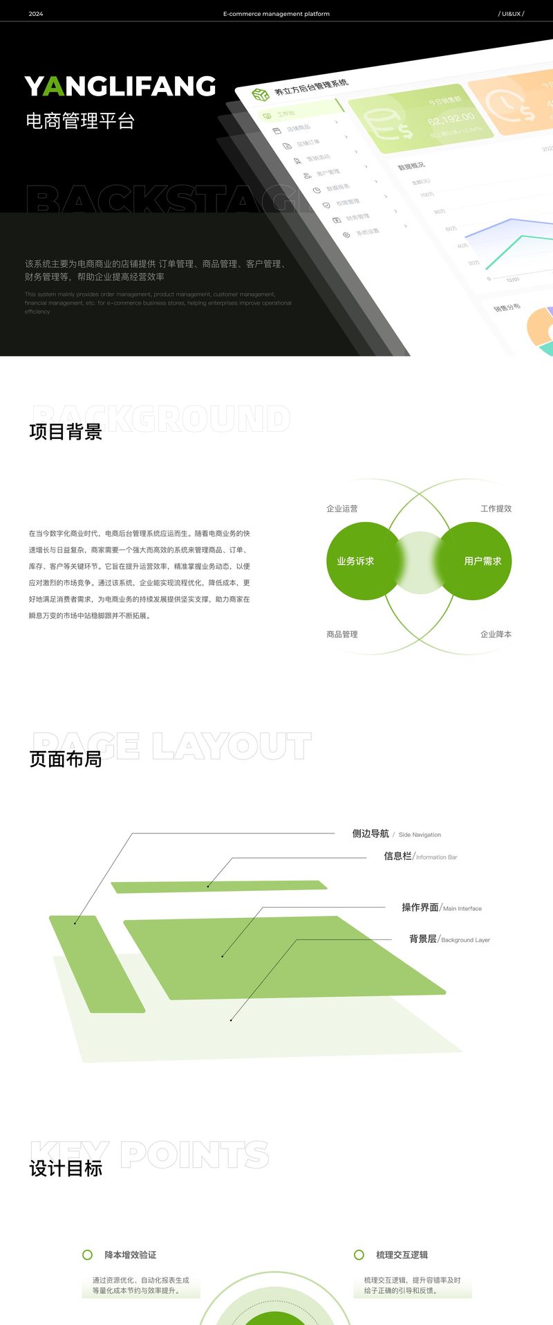 养立方 YANGLIFANG